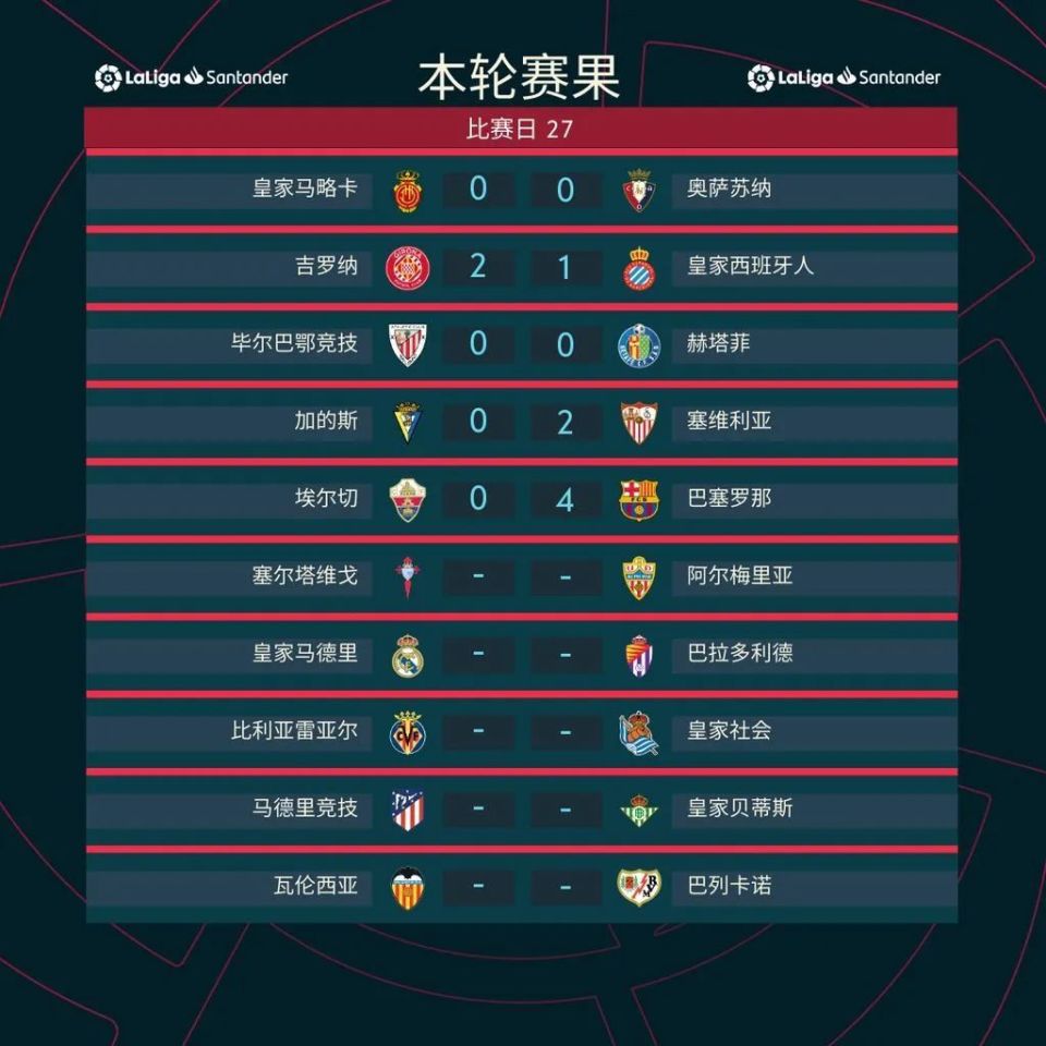 巴萨客场轻取塞维利亚，继续全胜