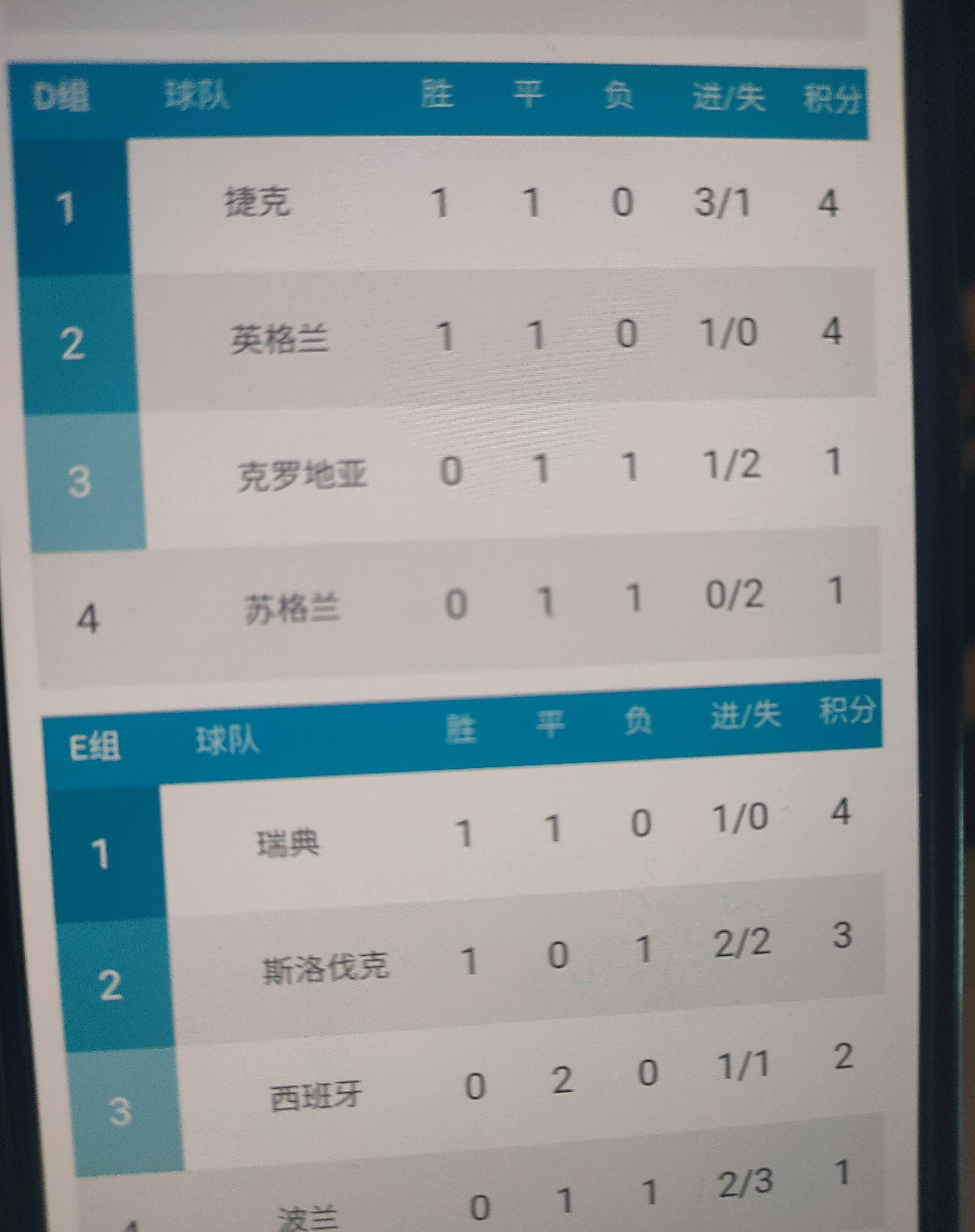 开云体育官方网站-角逐即将起！欧洲预选赛倒计时进行中的简单介绍