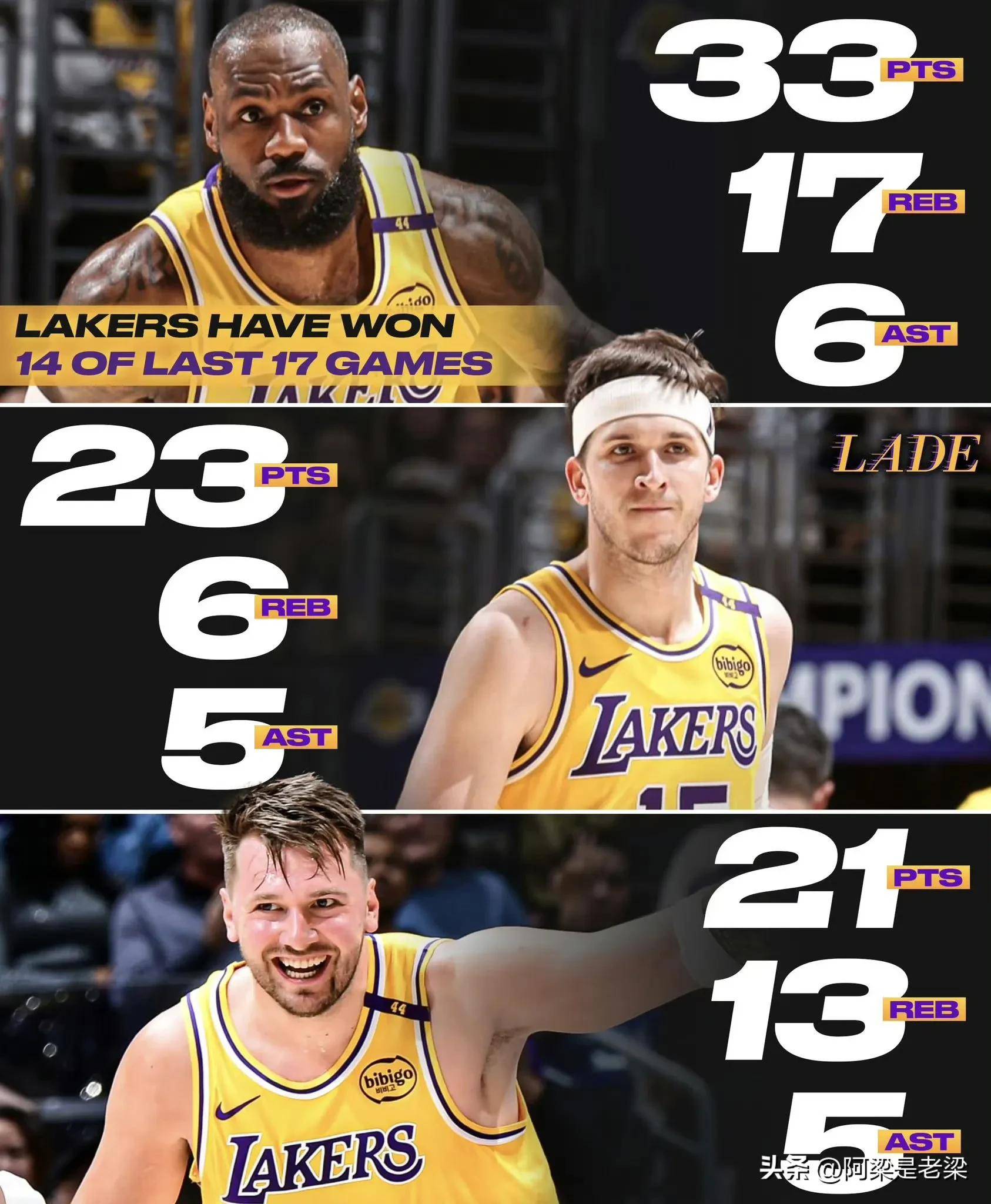 包含詹姆斯砍下三双，迈阿密热火力克对手晋级的词条