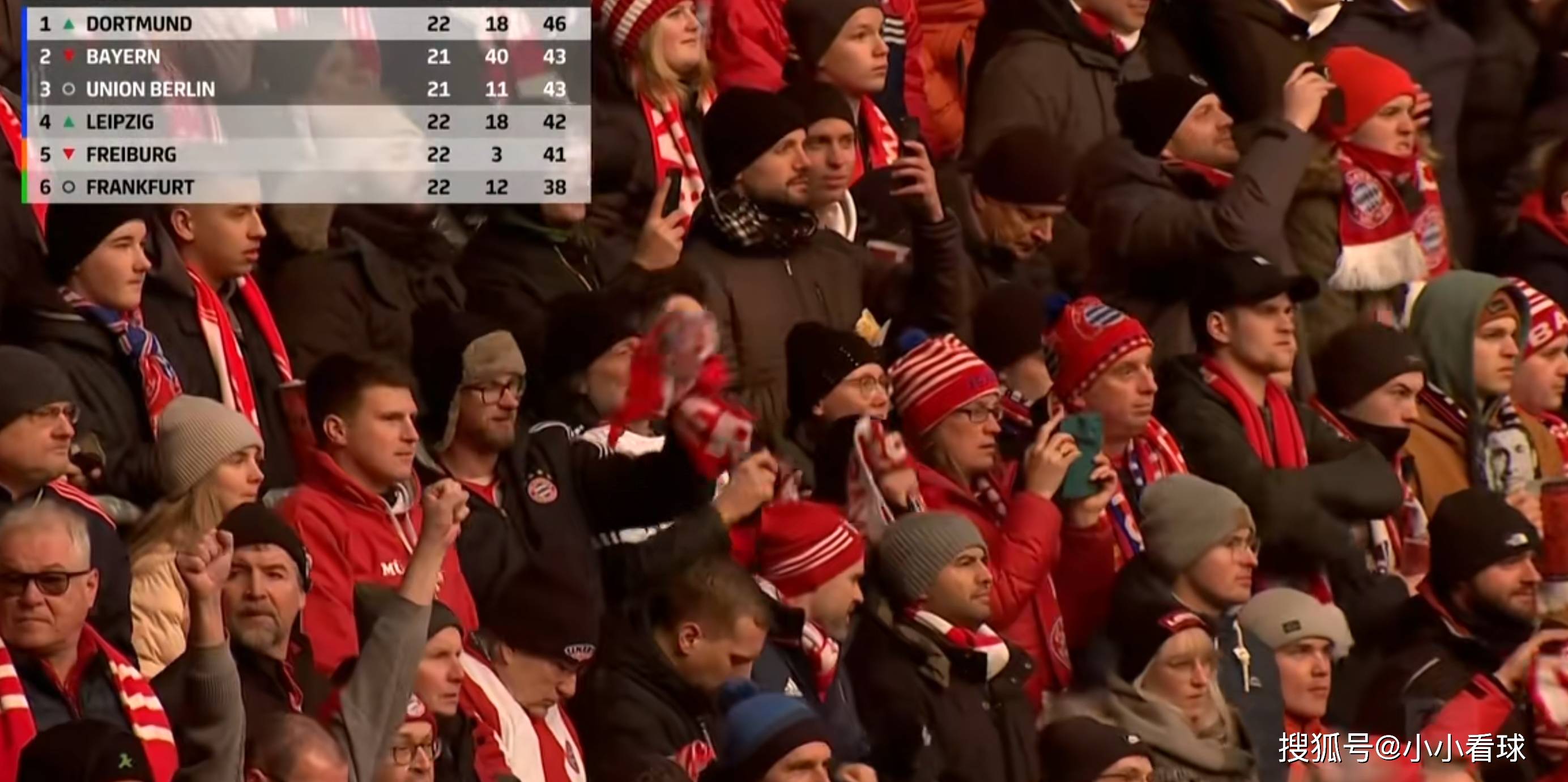 拜仁慕尼黑联赛中表现出色,欧洲赛场困扰难解的简单介绍 拜仁慕尼黑联赛中表现出色,欧洲赛场困扰难解的简单介绍