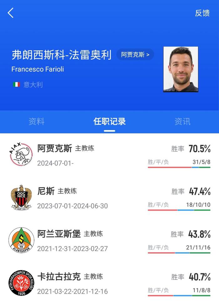 包含阿贾克斯少帅带队参加国际比赛,备受期待!的词条 包含阿贾克斯少帅带队参加国际比赛,备受期待!的词条