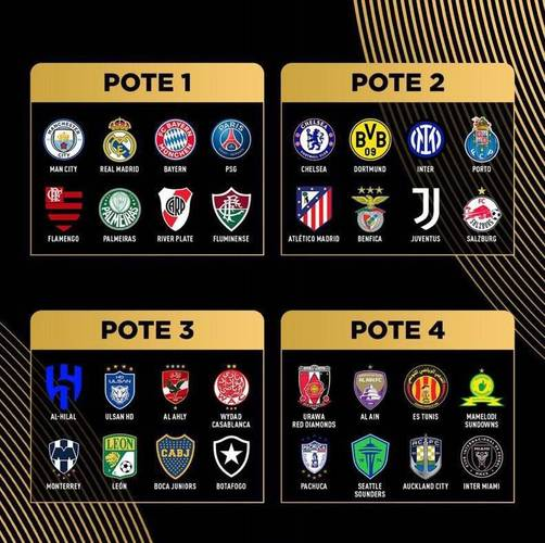 独家:皇家马德里世俱杯首战阵容预测的简单介绍 独家:皇家马德里世俱杯首战阵容预测的简单介绍