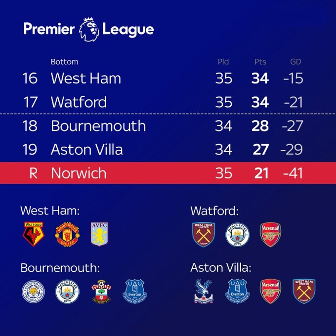 阿斯顿维拉挑战狼队，战术布局分析的简单介绍