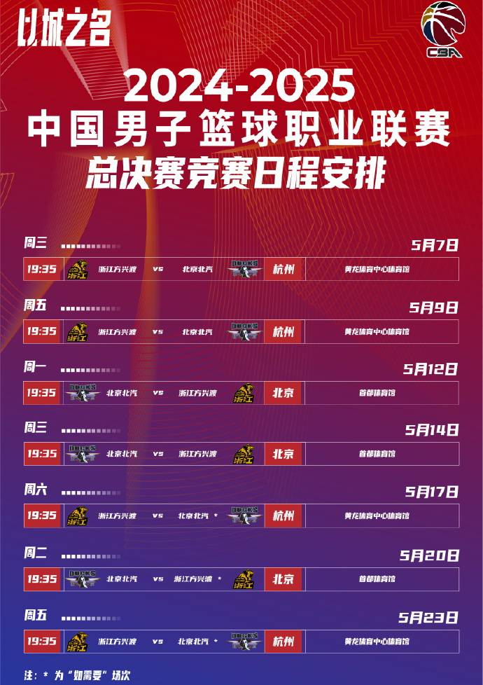 本土篮球联赛的精彩战况即将揭晓 本土篮球联赛的精彩战况即将揭晓