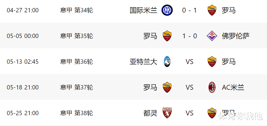 开云体育中国-马尔查主场逆袭，成功收获三分的简单介绍