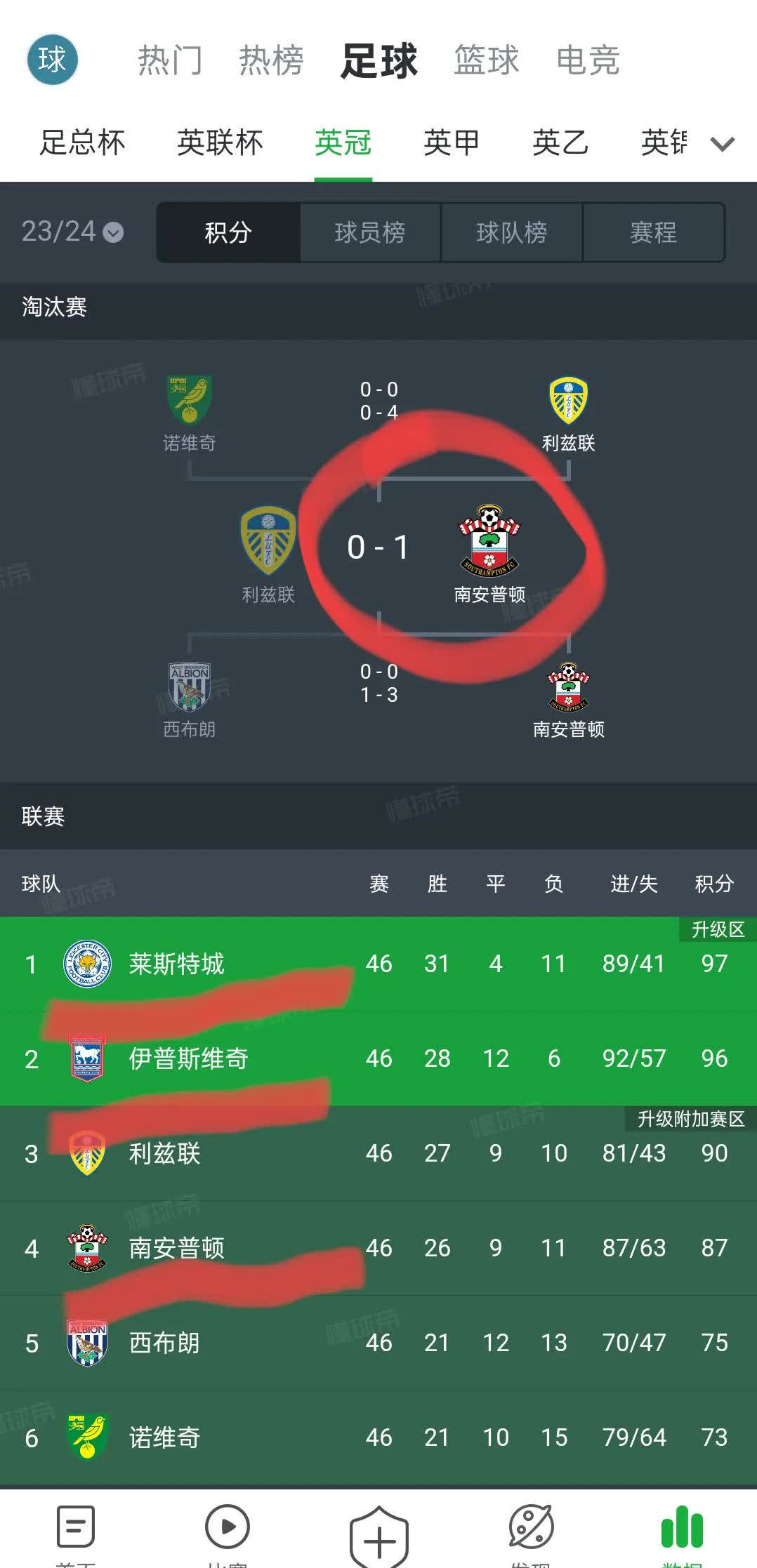 切尔西客场击败布莱顿，继续领跑积分榜的简单介绍