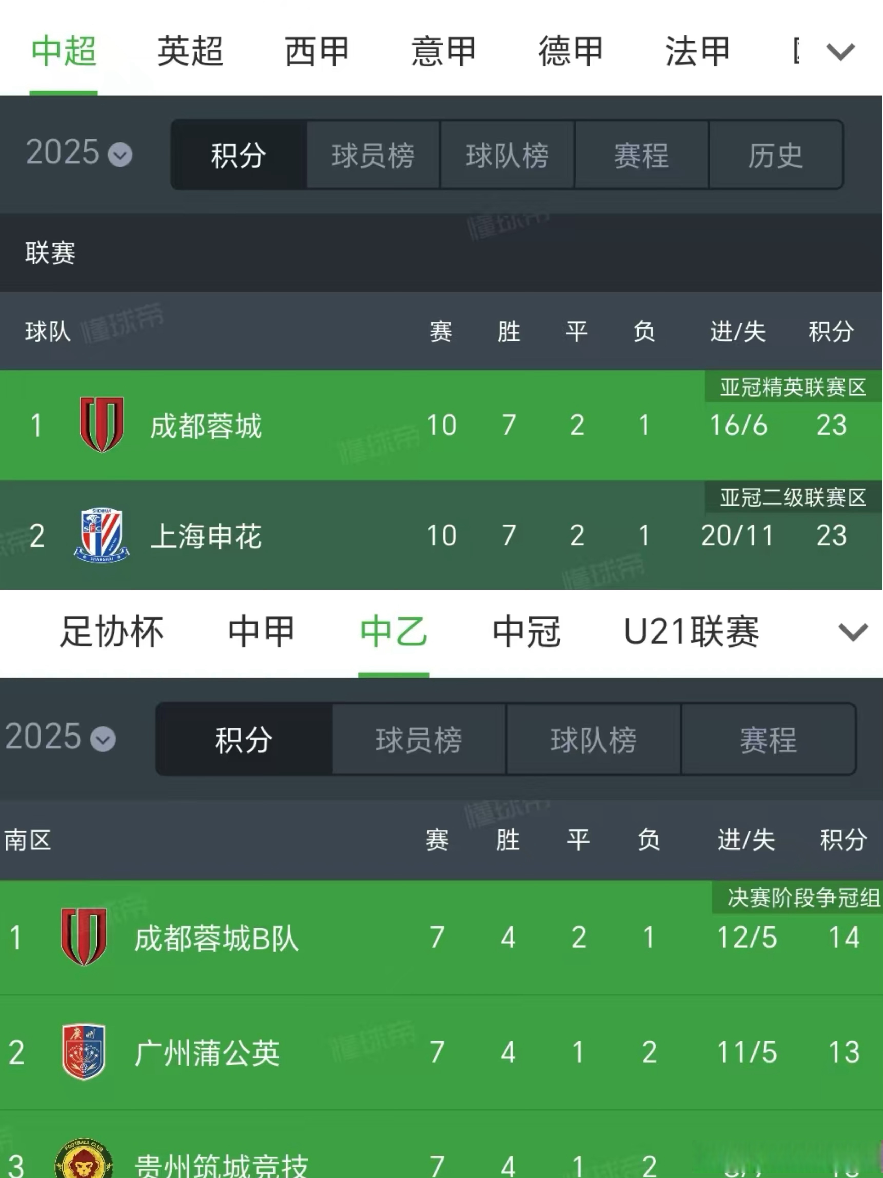 开云体育官网-成都联赛规则解读，球迷热议战术巧妙的简单介绍