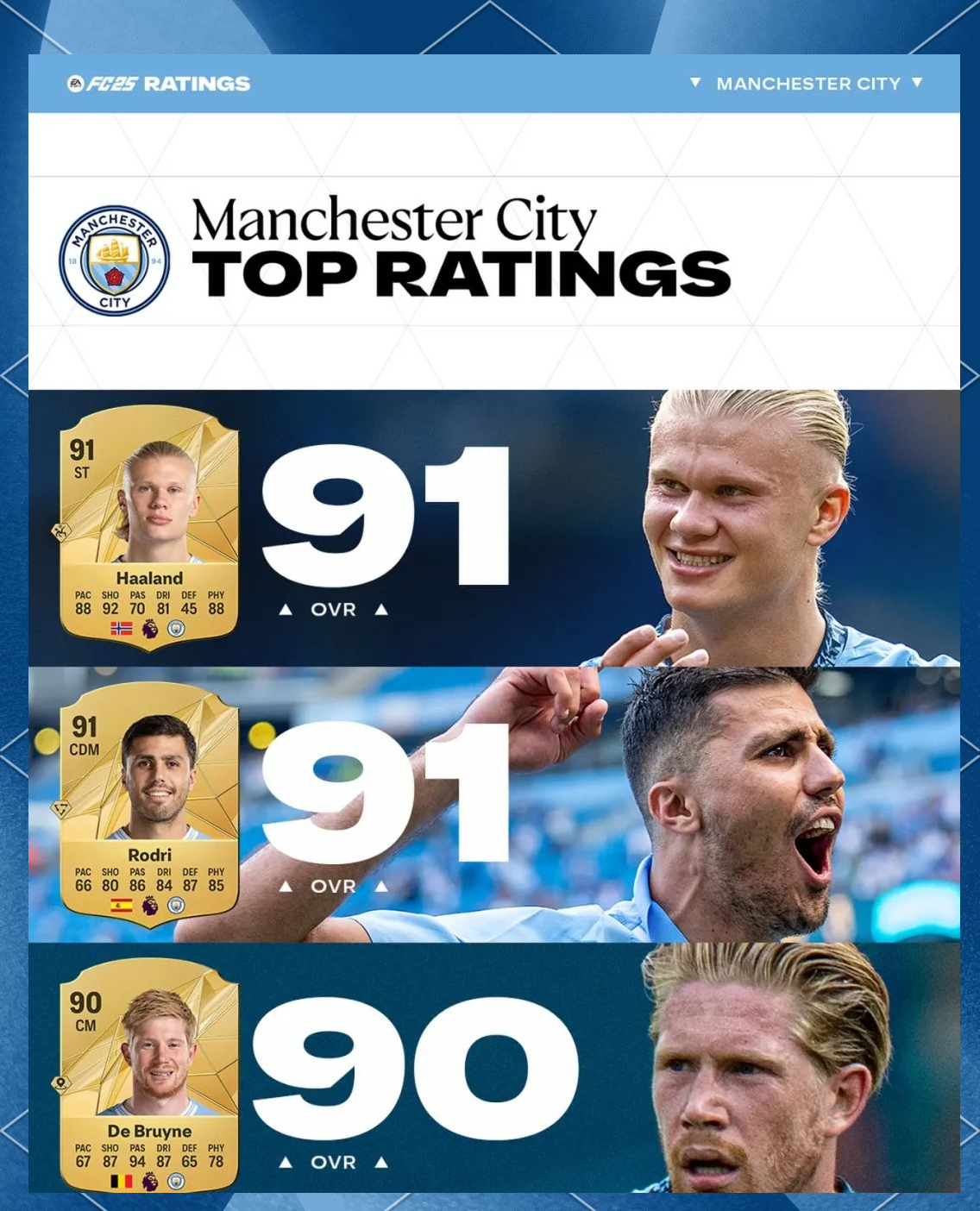 荷兰惊险战平奥地利，出线形势堪忧