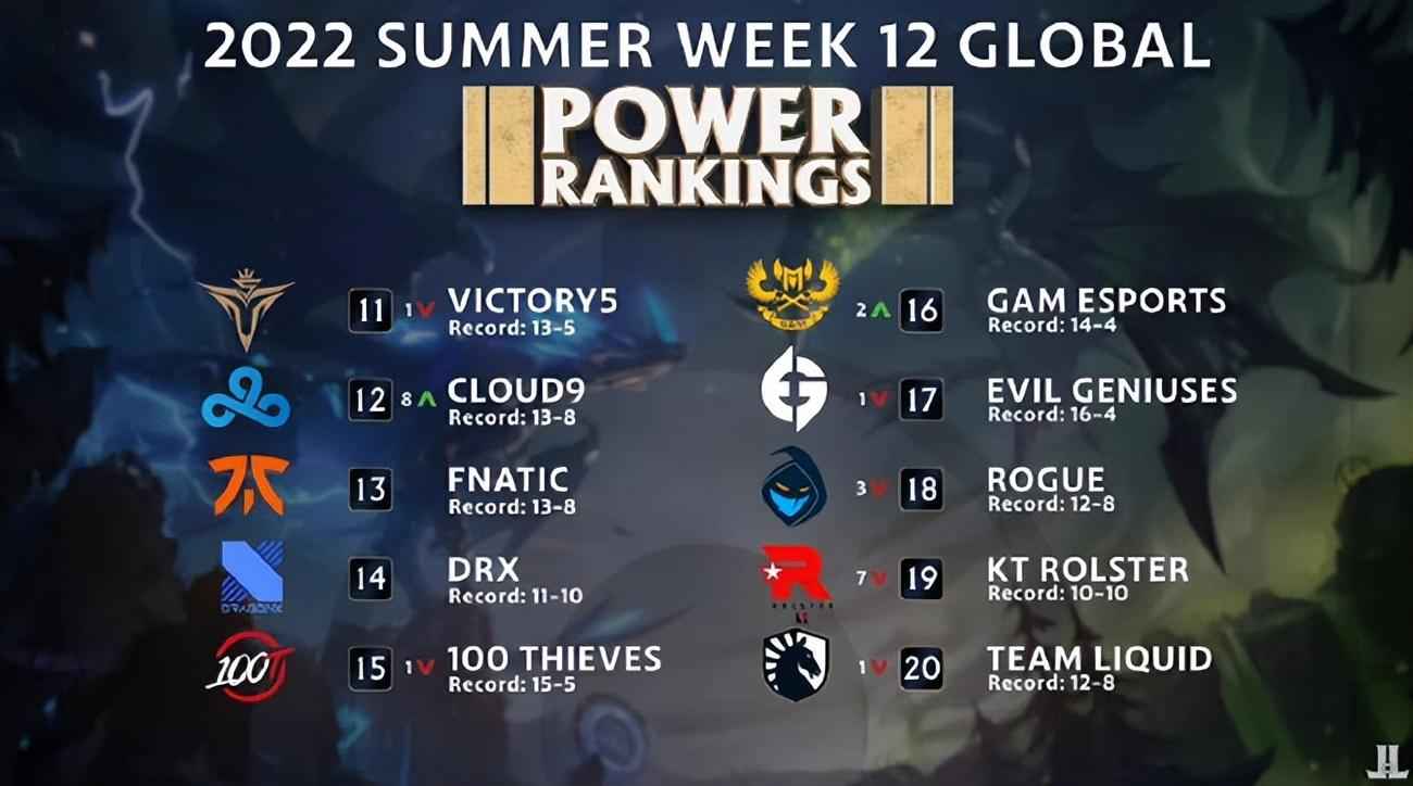 开云体育app-FNC险胜NS，Deft开启传奇时刻八强赛3:2（釜山）