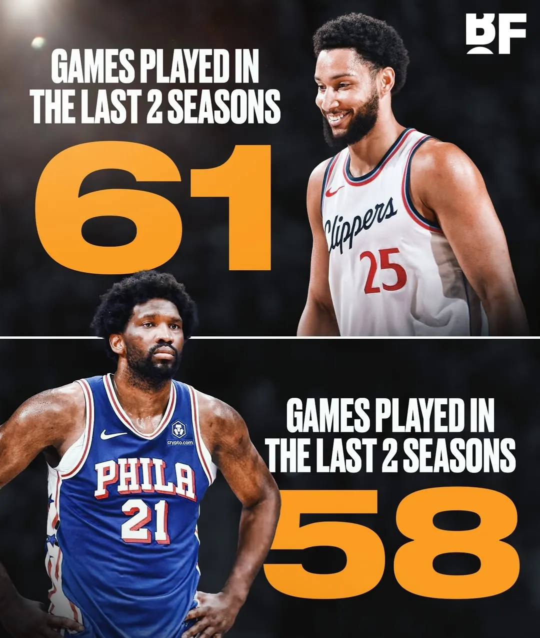 太阳惊险赢下76人,小里弗斯爆发的简单介绍 太阳惊险赢下76人,小里弗斯爆发的简单介绍