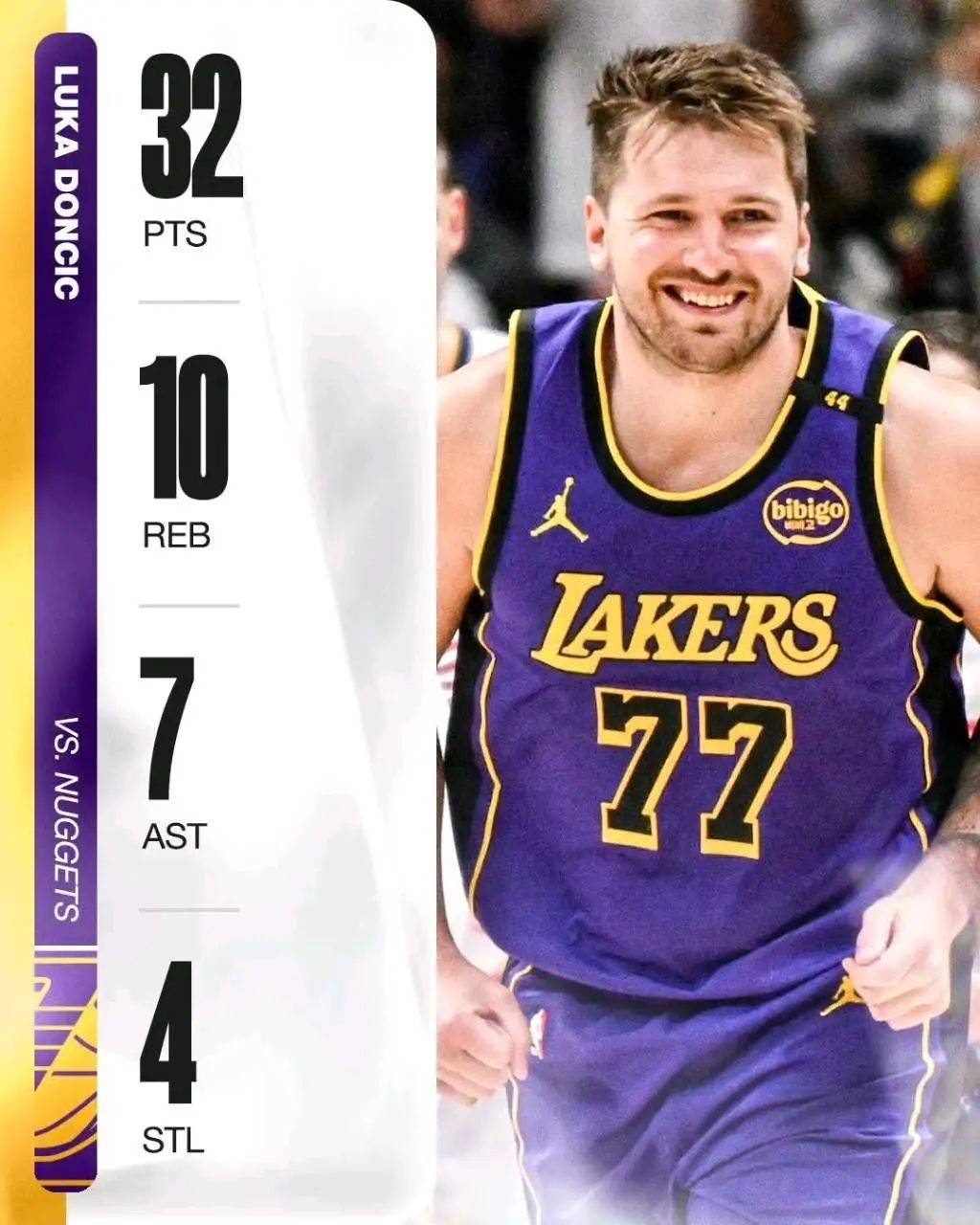 湖人击败国王,轻松取胜 湖人击败国王,轻松取胜