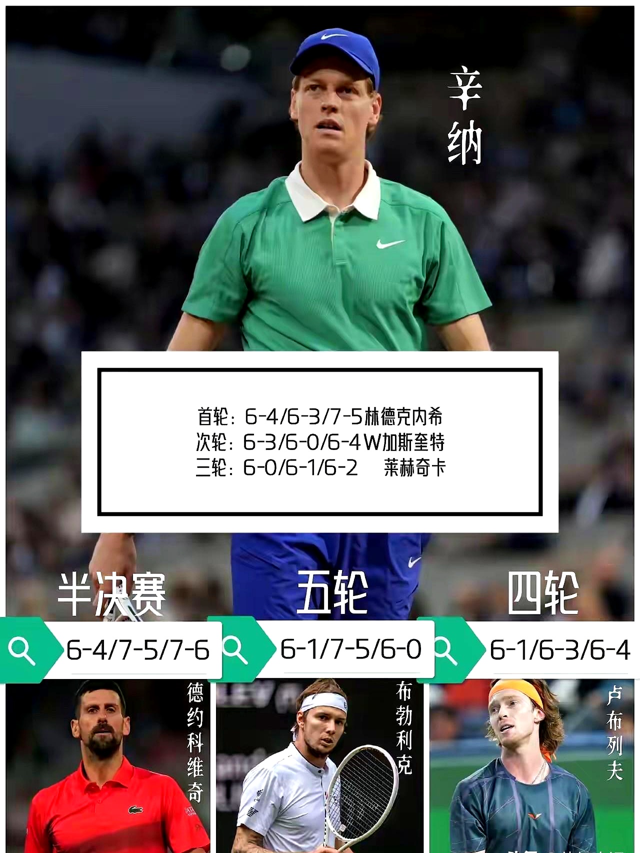 关于世界网球队强势日本网球队,费德勒三分雨点燃全场的信息 关于世界网球队强势日本网球队,费德勒三分雨点燃全场的信息