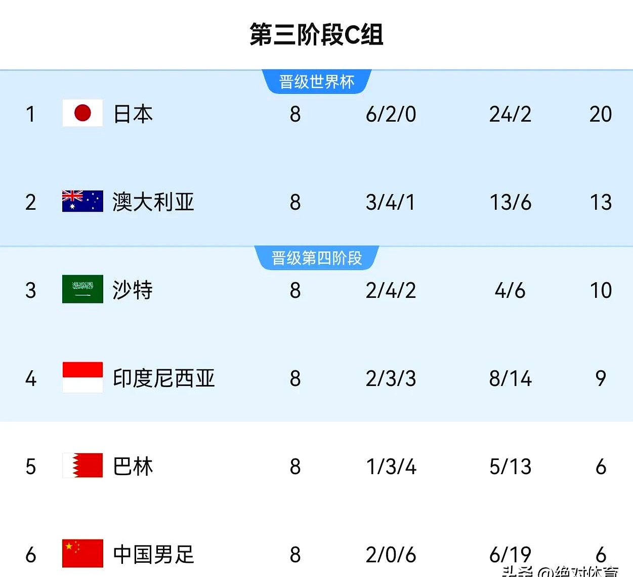 爆冷！竞猜热点强队意外出局震惊全场的简单介绍