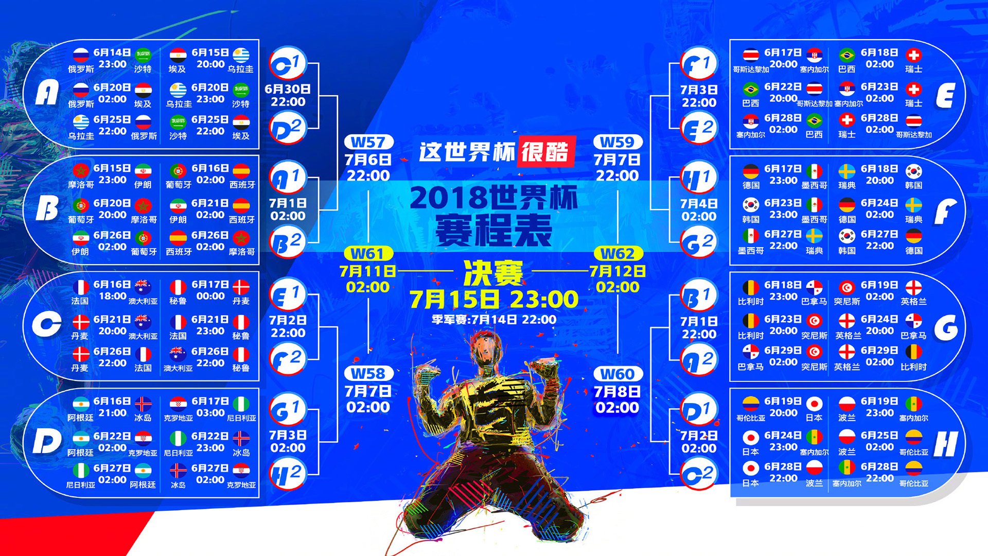 橙衣风暴!2026世界杯关键战,荷兰横扫乌兹别克斯坦,坎塞洛独造三球成绝对主宰